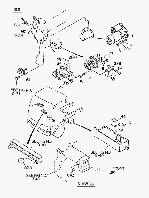 Partial Engine